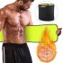 Comment maigrir avec une ceinture de sudation ?